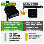 Luzes solares de borboleta para jardim, 56 LEDs, IP65, decoração exterior