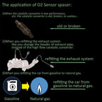 Adaptador Sensor O2 elimina luz check engine rosca M18x1.5 aço inoxidável