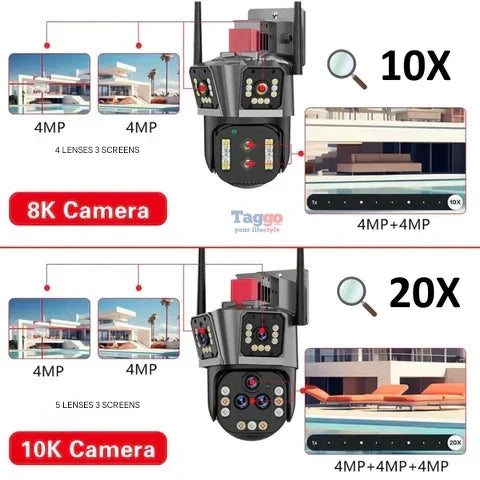 Câmera de segurança WLAN 10K 20MP com zoom ótico 20x e 5 lentes integradas
