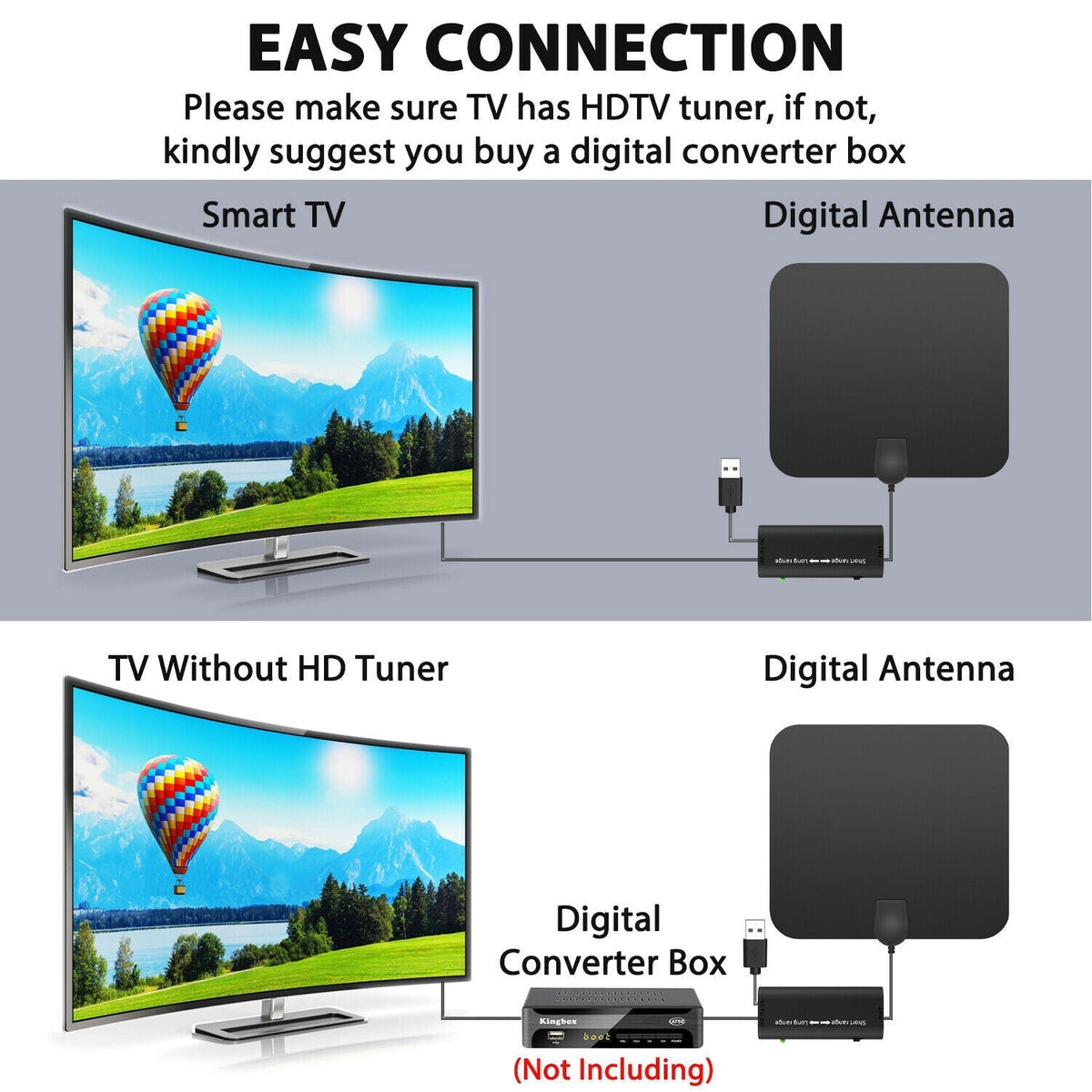 Antena HDTV digital interior com amplificador de sinal 300 milhas UHF VHF