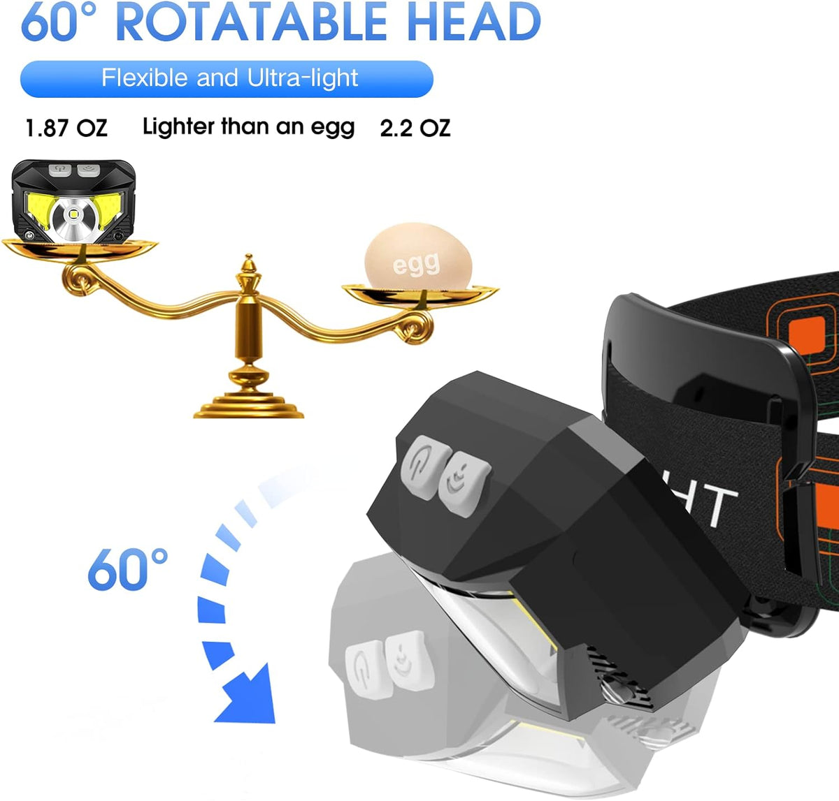 Lanterna Frontal LED Recarregável com sensor de movimento, 1200 lúmens, pack 2 unidades