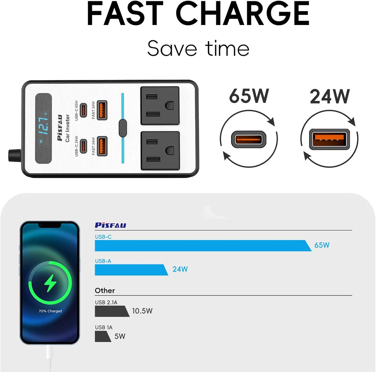 Inversor de carro 200W DC 12V para 220V AC com porta USB-C 20W e carregamento rápido