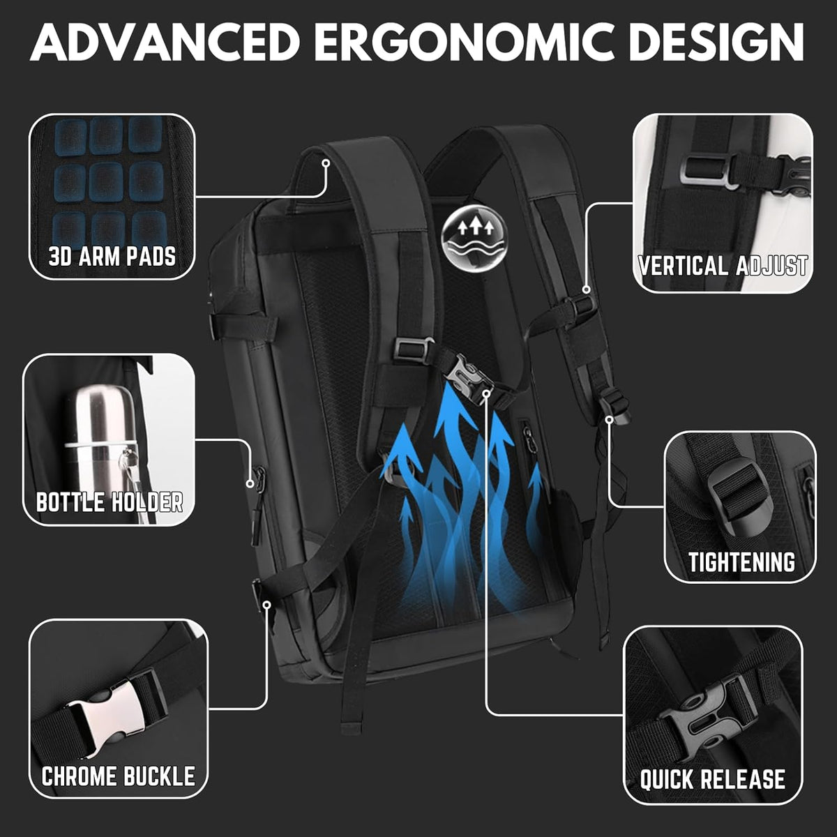 Mochila para laptop 15" impermeável com abertura lateral 270° e porta USB-C integrada