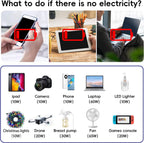 Inversor de carro 200W DC 12V para 220V AC com porta USB-C 20W e carregamento rápido
