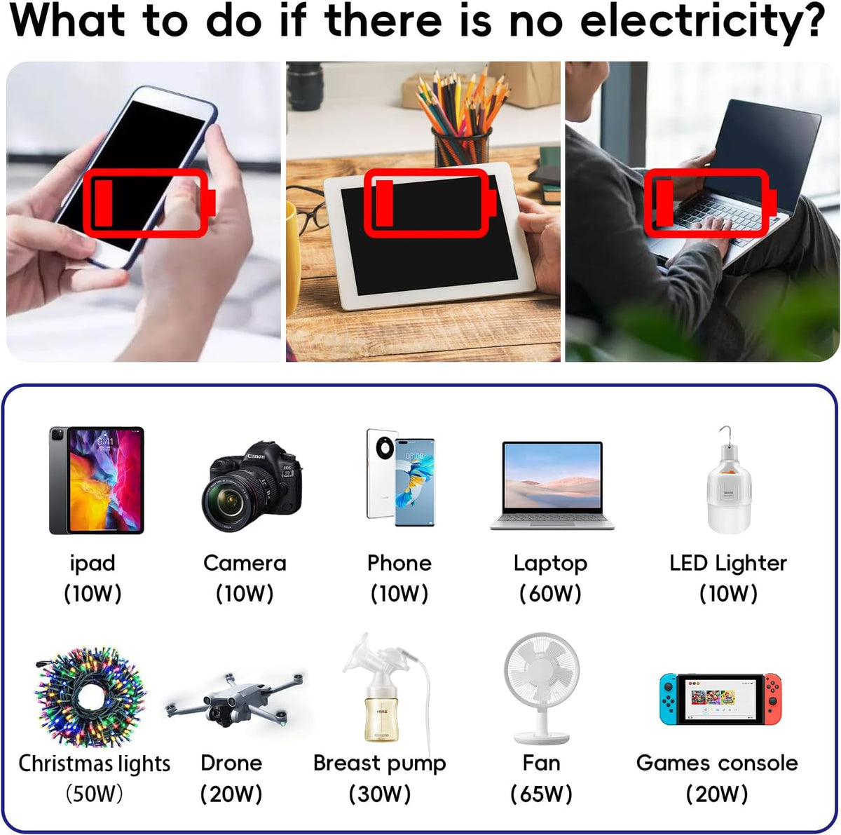 Inversor de carro 200W DC 12V para 220V AC com porta USB-C 20W e carregamento rápido