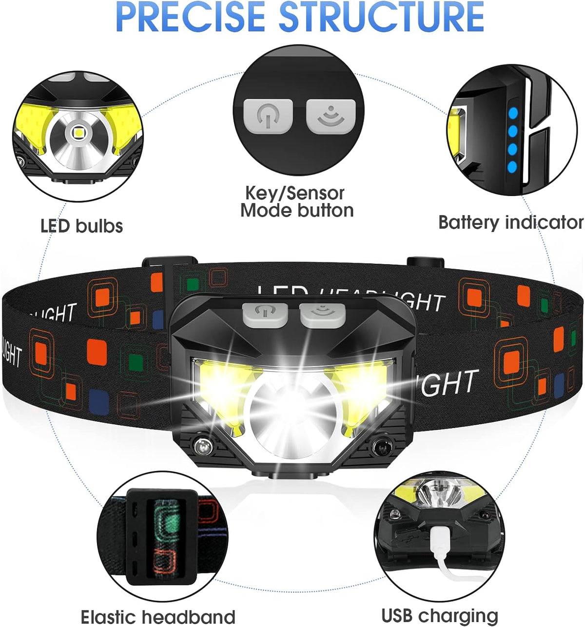 Lanterna Frontal LED Recarregável com sensor de movimento, 1200 lúmens, pack 2 unidades