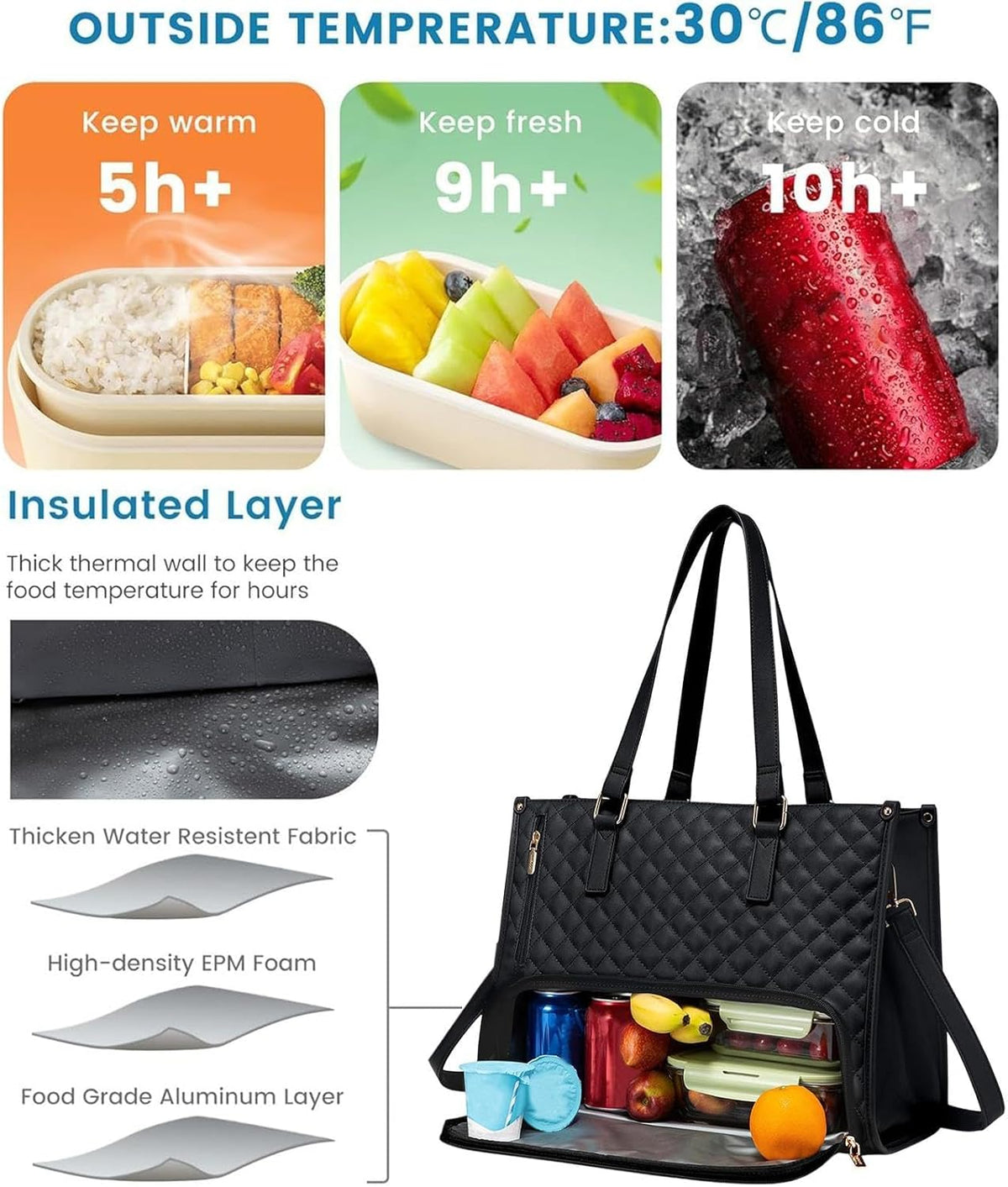 Mochila térmica 2 em 1 para lunch e laptop, ideal para trabalho e viagem