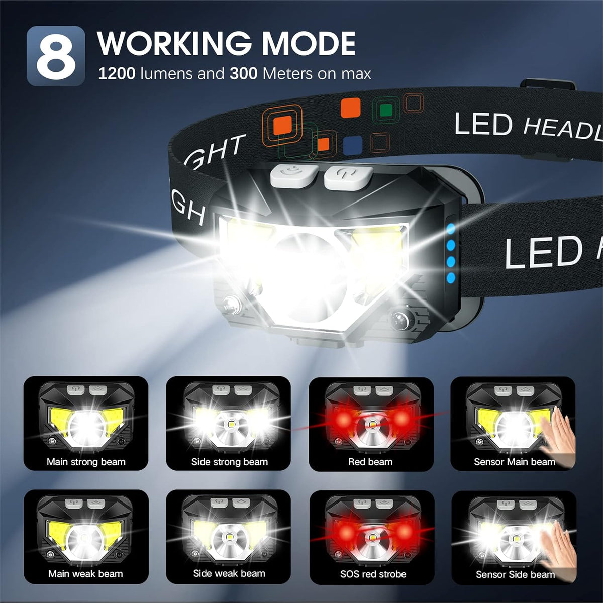 Lanterna Frontal LED Recarregável com sensor de movimento, 1200 lúmens, pack 2 unidades