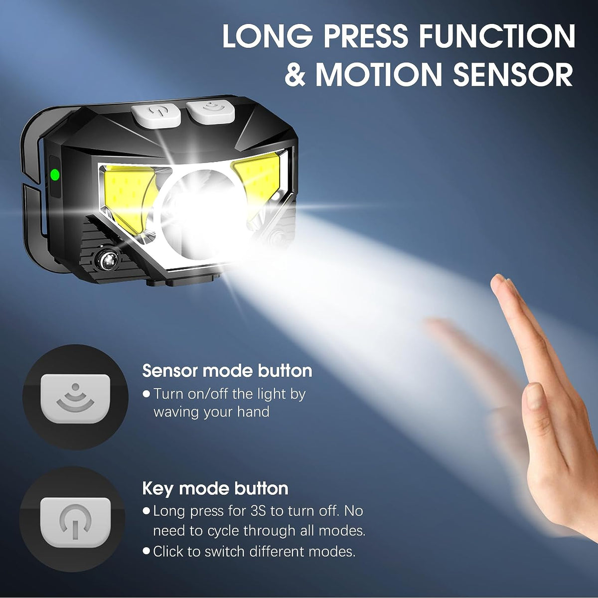 Lanterna Frontal LED Recarregável com sensor de movimento, 1200 lúmens, pack 2 unidades