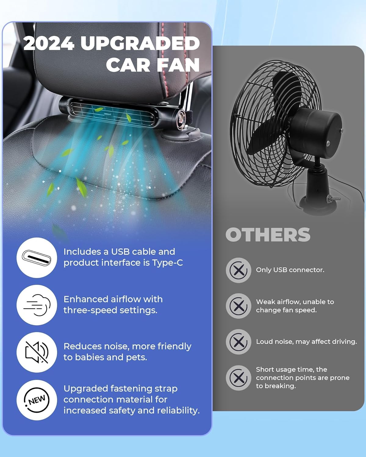 Ventilador USB para carro com suporte encosto de cabeça, 3 velocidades, conjunto 2 unidades