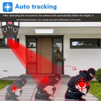 Câmera de segurança WLAN 10K 20MP com zoom ótico 20x e 5 lentes integradas