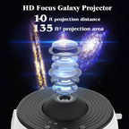 Projetor planetário 360 graus com 12 efeitos HD de estrelas e galáxias