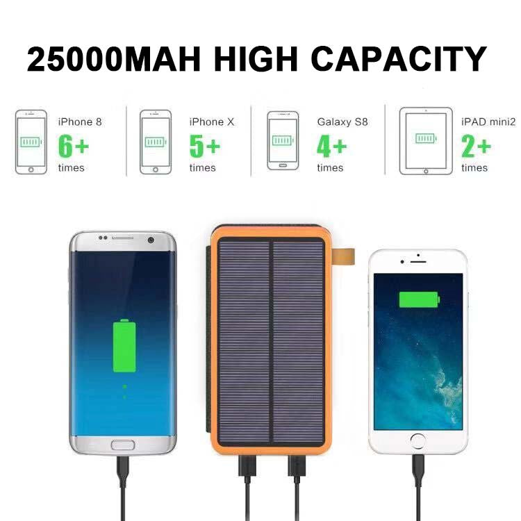 Powerbank Solar 25000mAh com 4 painéis solares e carregamento rápido USB-C