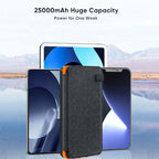 Powerbank Solar 25000mAh com 4 painéis solares e carregamento rápido USB-C