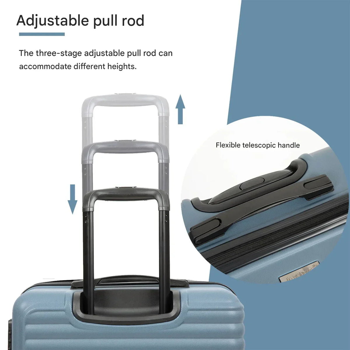Conjunto de malas de viagem ABS rígido 3 peças azul com rodas 360° e cadeado TSA