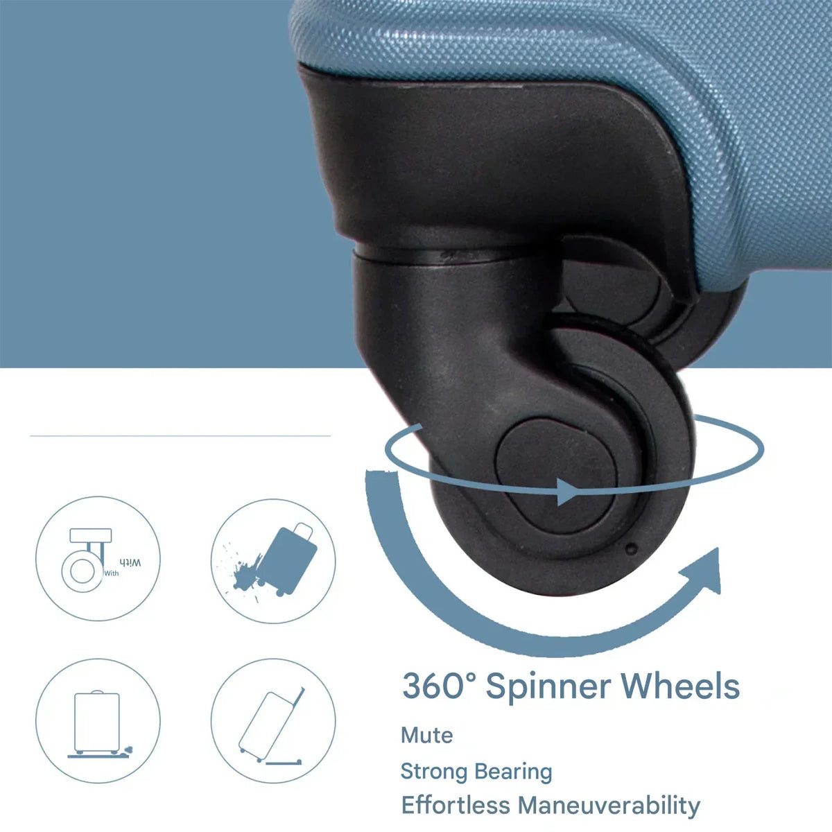 Conjunto de malas de viagem ABS rígido 3 peças azul com rodas 360° e cadeado TSA