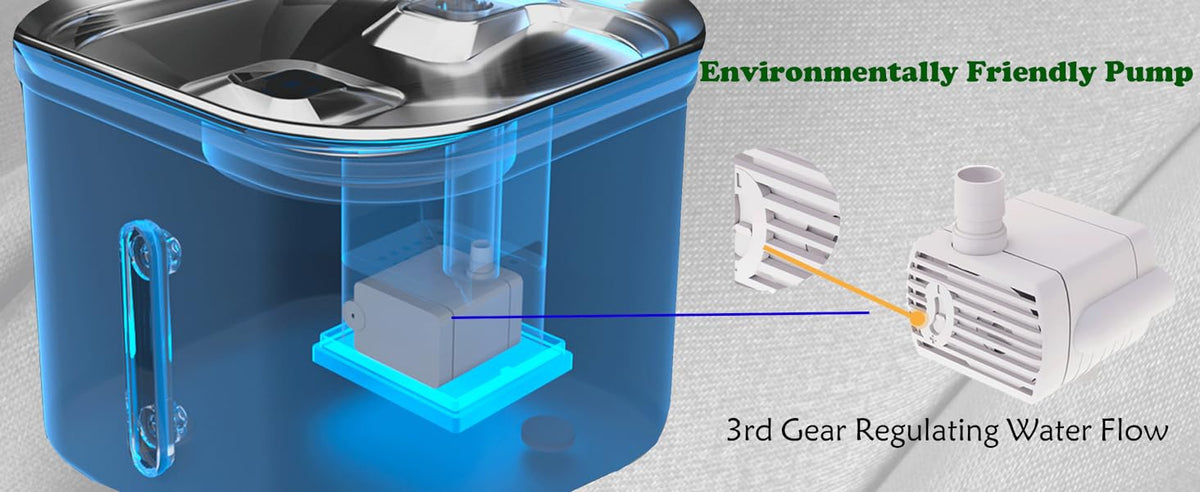 Bebedouro automático para gatos em aço inoxidável com filtração tripla