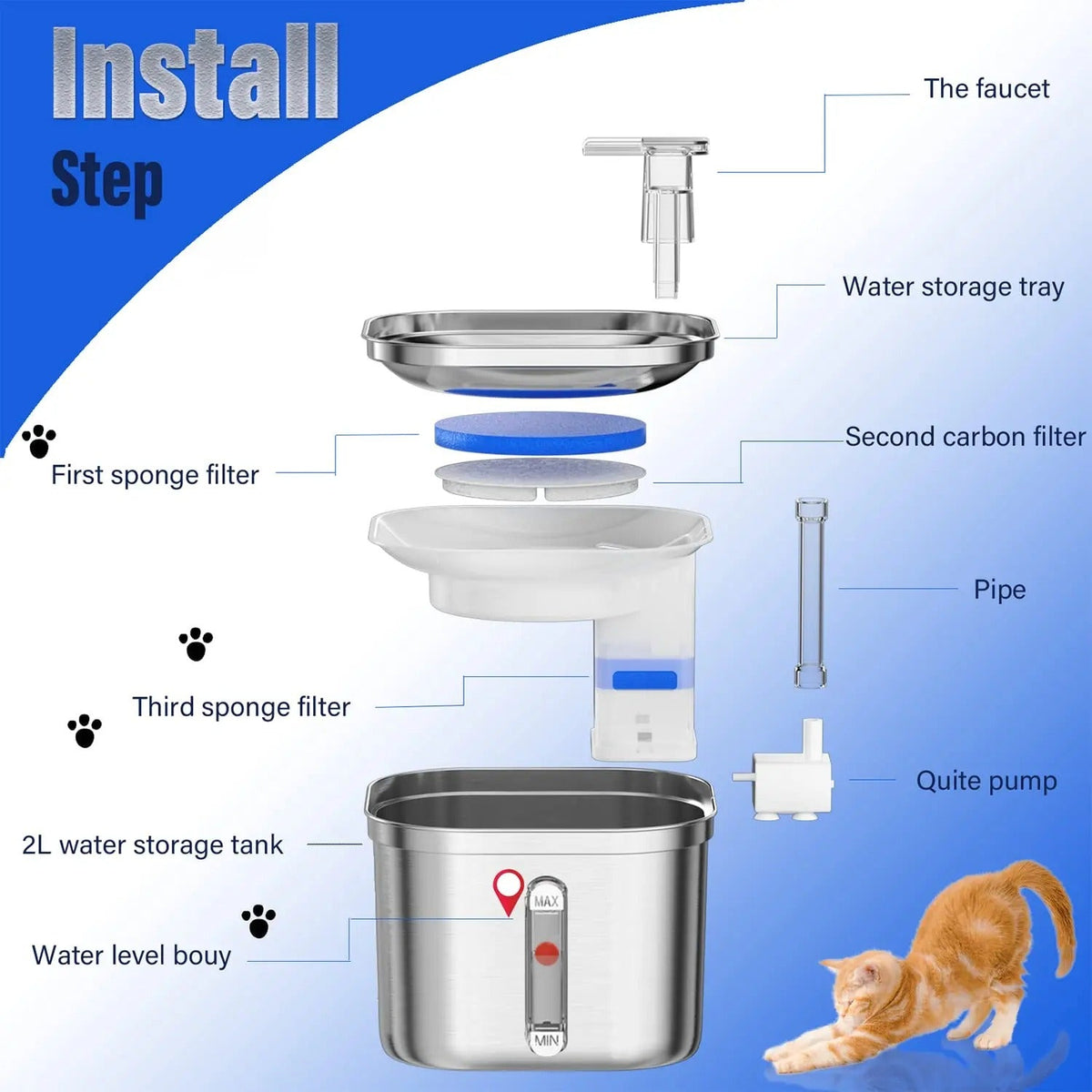 Bebedouro automático para gatos em aço inoxidável com filtração tripla