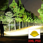 Lanterna LED poderosa 90000 lúmens XHP50 com zoom telescópico e carregamento USB