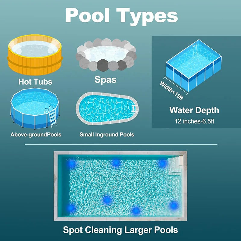 Aspirador de piscina sem fio 3 em 1 recarregável com 3 cabeças intercambiáveis e 90 min de autonomia