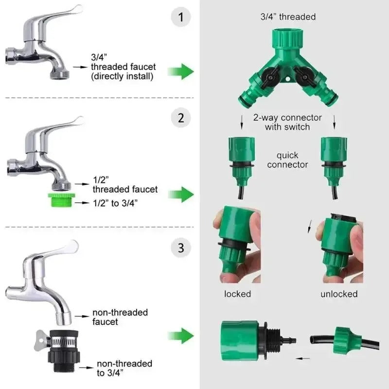 Sistema de irrigação automático para jardim com mangueira e sprinklers ajustáveis