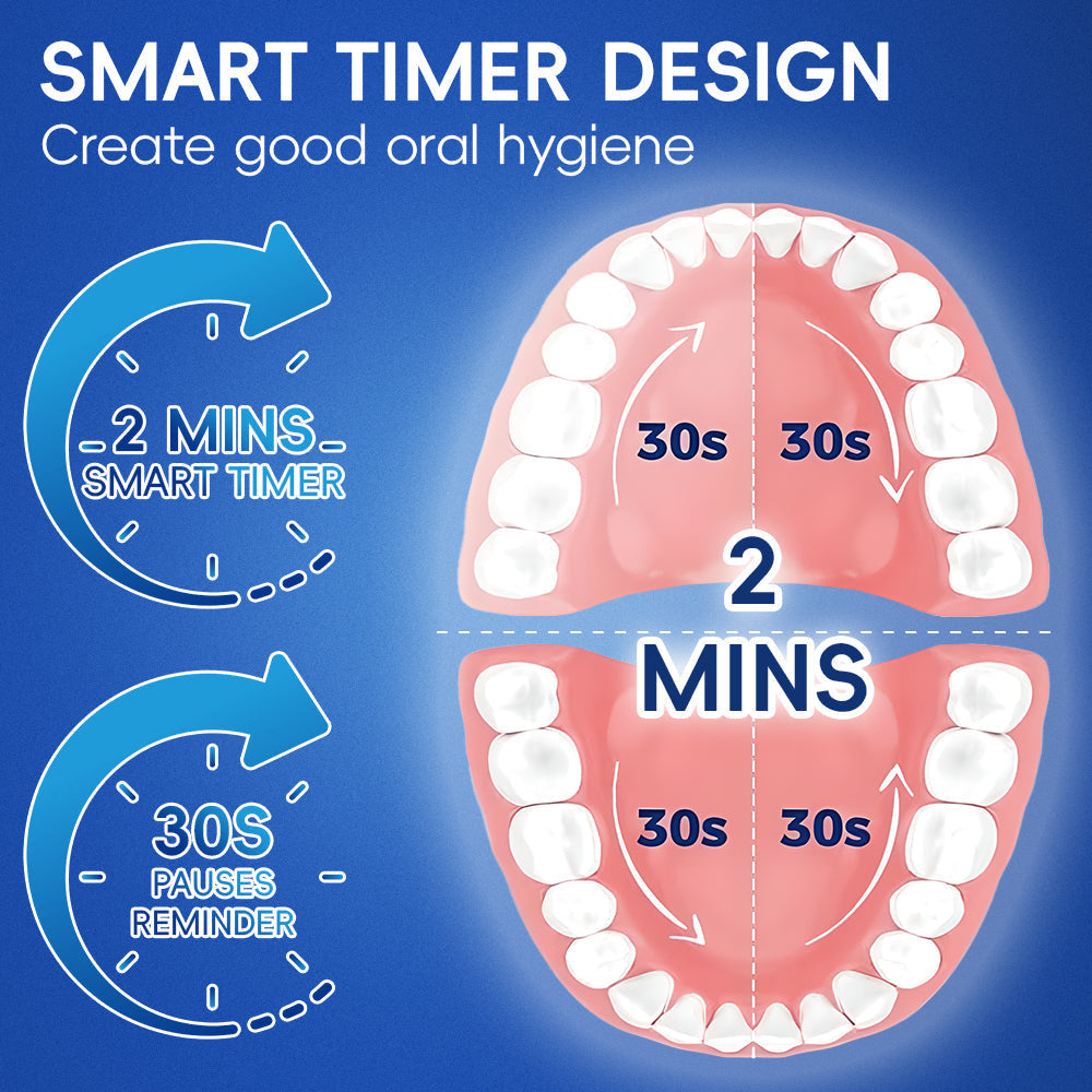 Escova de dentes elétrica 360° com remoção de placa, sensor de pressão e bateria de 70 dias
