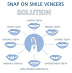 Facetas dentárias clip-on superiores e inferiores em silicone de grau médico