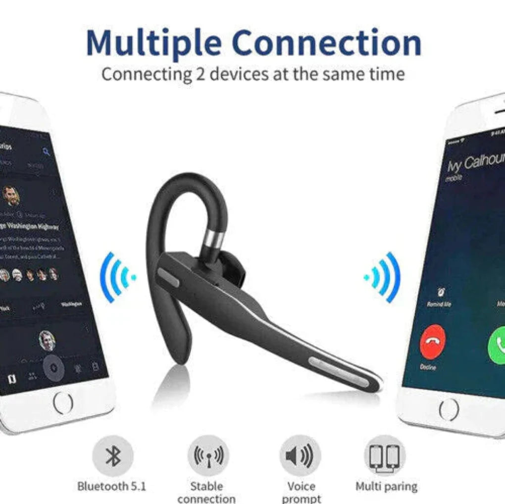 Headset Bluetooth 5.1 com cancelamento de ruído e microfones duplos