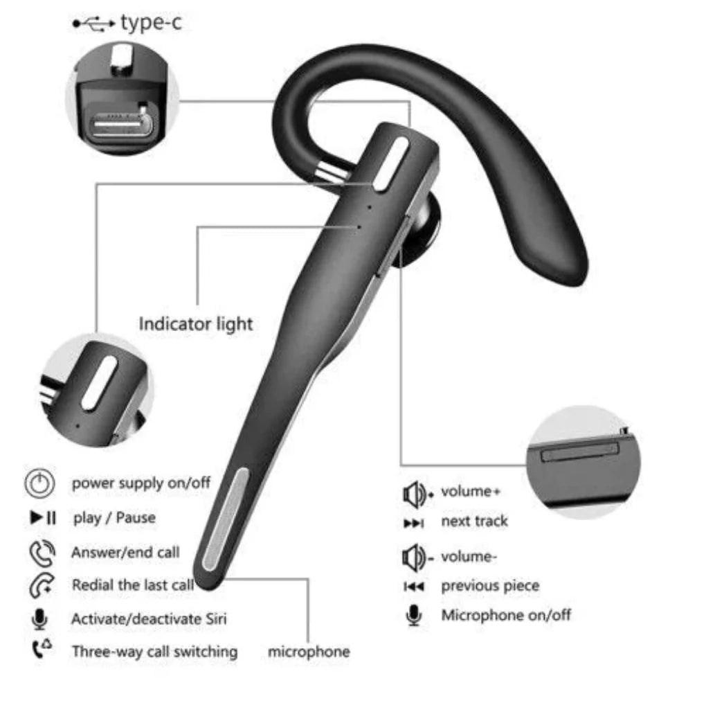 Headset Bluetooth 5.1 com cancelamento de ruído e microfones duplos