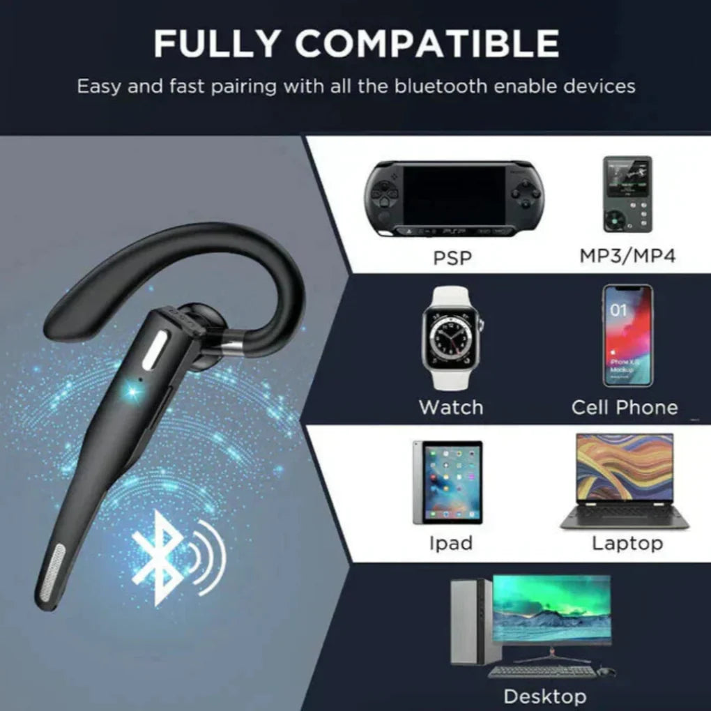 Headset Bluetooth 5.1 com cancelamento de ruído e microfones duplos